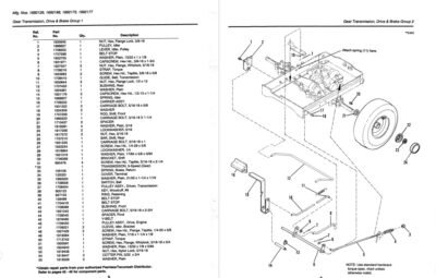 agco parts manual pdf