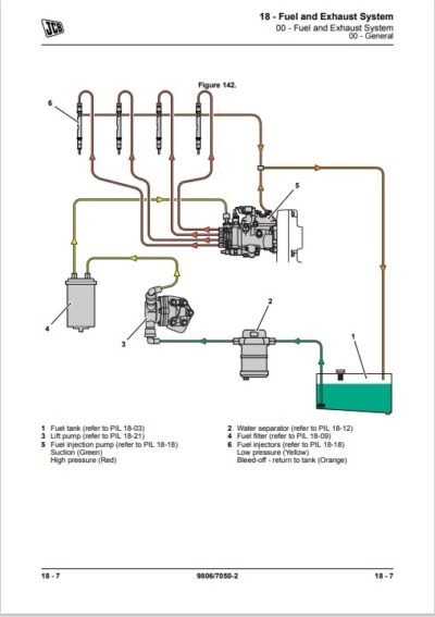 JCB T2-3 Mech Engine 4 Cyl Service Repair Manual | Jcb Service Manual ...