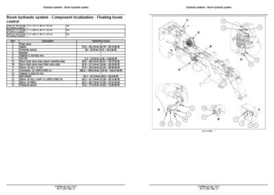 Case Farmlift 633, 636, 737, 742,935 Service Repair Manual - Image 3