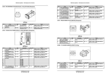 Case Farmlift 633, 636, 737, 742,935 Service Repair Manual - Image 4