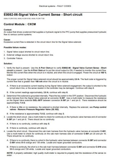 Case Axial Flow 5130, 6130, 7130 Tier 4a Combine Service Repair Manual - Image 3