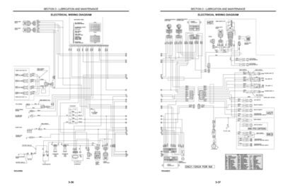 Case IH Tractor DX21 DX24 Compact Operators Manual - Image 5