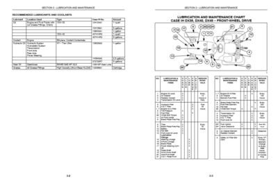 Case IH Tractor DX35 DX40 DX45 Operators Manual - Image 4