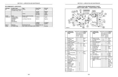 Case IH Tractor DX55 2WD, DX55 4WD, DX60 Operators Manual - Image 4