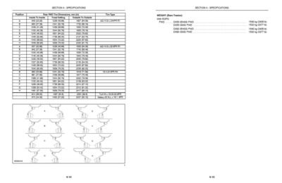 Case IH Tractor DX55 2WD, DX55 4WD, DX60 Operators Manual - Image 2