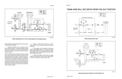 Case RS451, RS551, RS561, RS561 AutoCycle Round Baler Service Repair Manual - Image 4