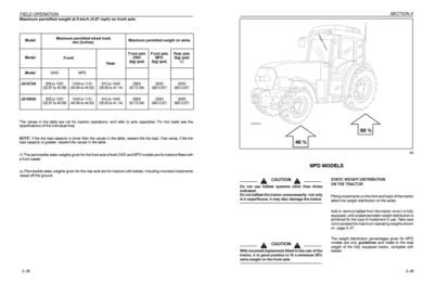 Case Tractor JX1075N, JX1095N Operator’s Manual - Image 5