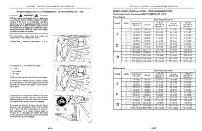 Case Tractor JX1080U, JX1090U, JX1100U Operator’s Manual - Image 4