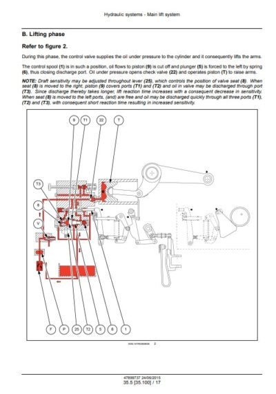 Case Tractor JX55T, JX75T Service Repair Manual - Image 5