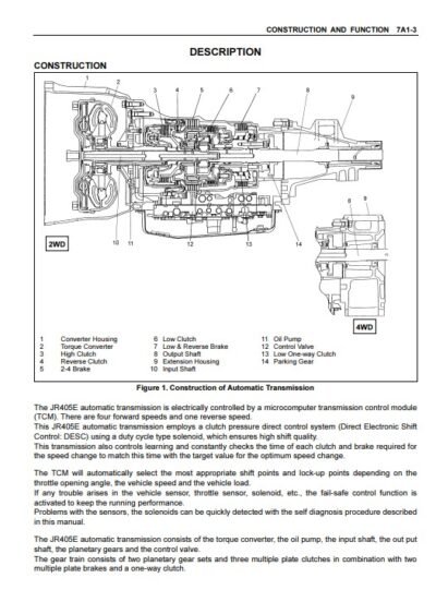 Isuzu Transmission-JR405E Model Workshop Repair Manual - Image 4