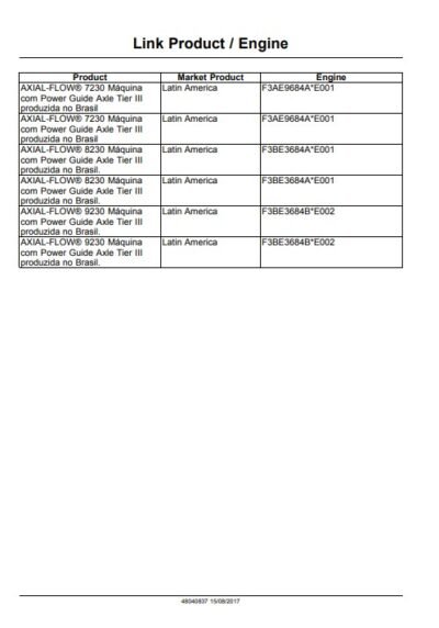 Case Axial Flow 7230, Axial Flow 8230, Axial Flow 9230 Service Repair Manual - Image 5