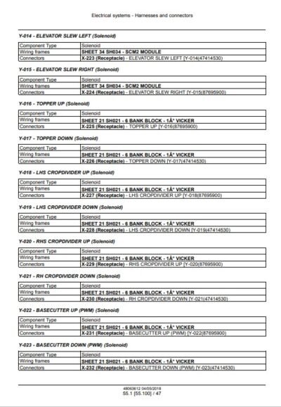 Case IH Tractor A8010, A8810 Sugar Cane Harvester Service Repair Manual - Image 3