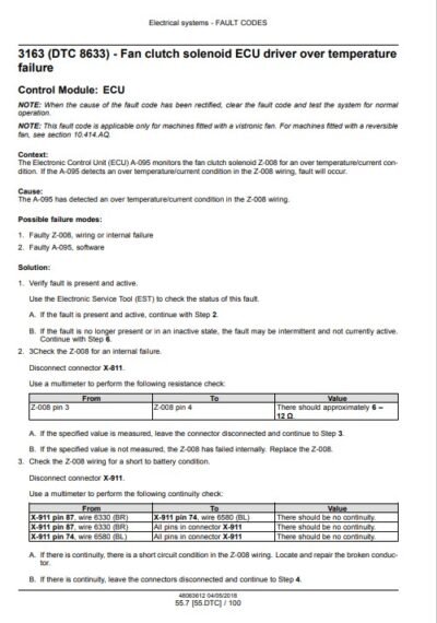 Case IH Tractor A8010, A8810 Sugar Cane Harvester Service Repair Manual - Image 4