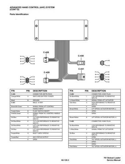 bobcat 751 skid steer service repair manual pdf