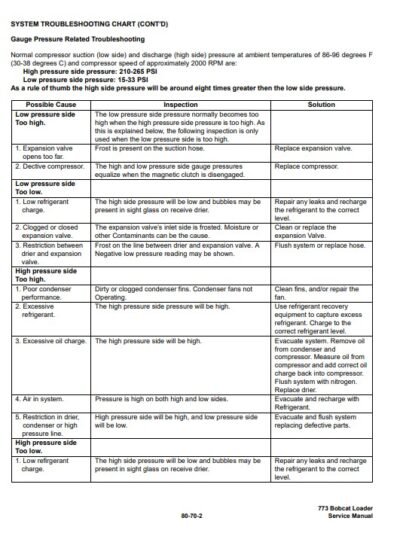 bobcat 773 service manual