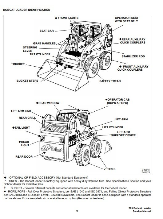 Bobcat Skid Steer 773 G Series Service Repair Manual