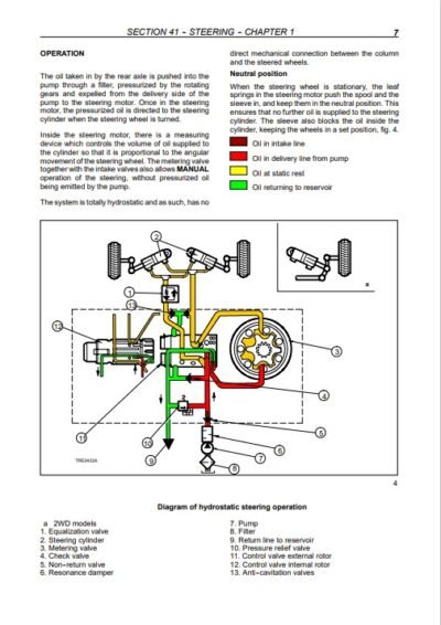 Case JX60, JX70, JX80, JX90, JX95 Tractors Service Repair Manual - Image 6