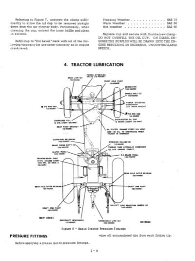 case w3 wheel tractor service repair manual pdf