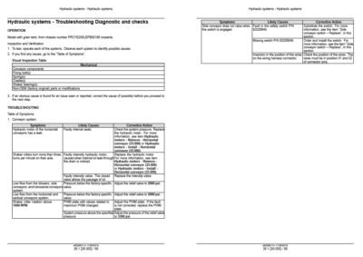 Case Coffee Express 200 Service Repair Manual - Image 7