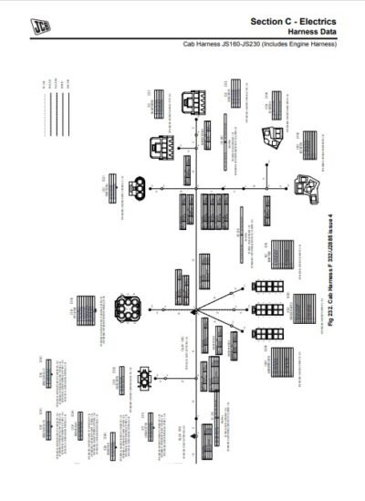 JCB JS Auto Range - Tracked Excavators (JCB Engine) Service Repair Manual - Image 4