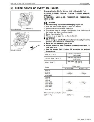 Kubota 03-M-E3B SERIES , 03-M-DI-E3B SERIES , 03-M-E3BG SERIES Engines ...