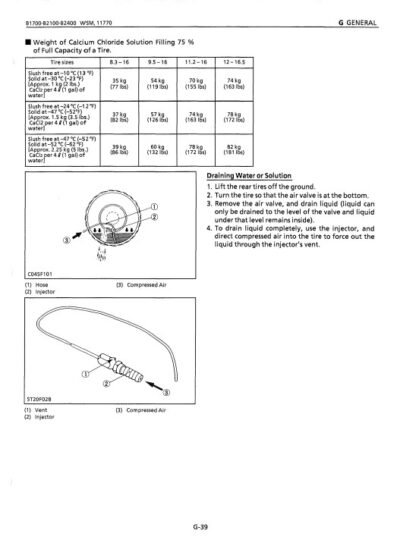 kubota b2400 parts kubota tractor repair manual