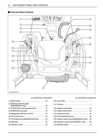 Kubota B2650 , B3350 , B3350SU Tractors Operators Manual - Image 3