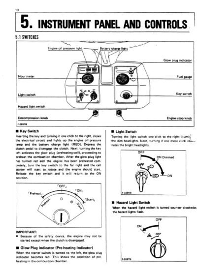 Kubota B6200HST , B7200HST Tractors Operators Manual - Image 3