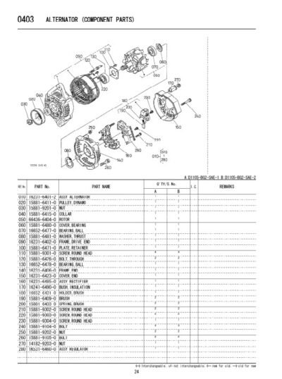 Kubota D1105-BG2-SAE-1 , D1105-BG2-SAE-2 Diesel Engine Parts Manual - Image 3