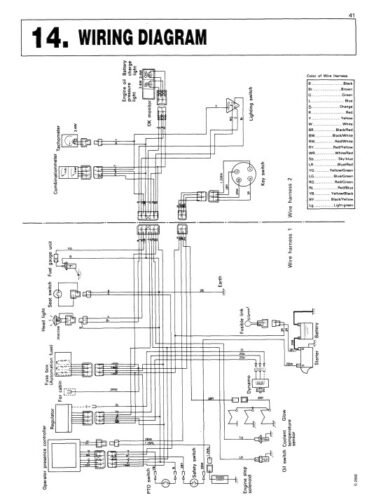 Kubota F2000 Front Mower Operators Manual