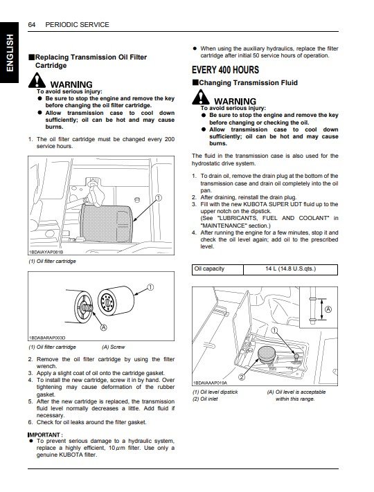 Kubota F2690E, F2690, F3990 Front Mower Operators Manual