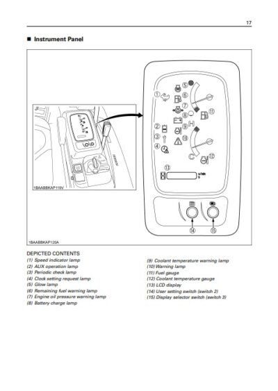 Kubota U17 Excavator Operators Manual - Image 5