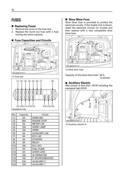 Kubota U17 Excavator Operators Manual - Image 4