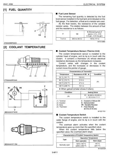 Kubota ZD 221 Tractor Workshop Manual - Image 5