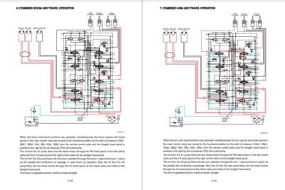 Hyundai HX220NL-EPFC Crawler Excavator Workshop Manual - Image 6