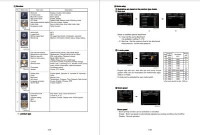 Hyundai HX225SL Crawler Excavator Workshop Manual - Image 6