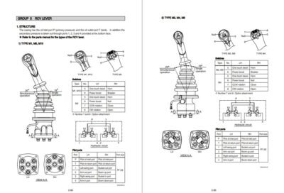 Hyundai HX235LCRT3 Crawler Excavator Workshop Manual - Image 6