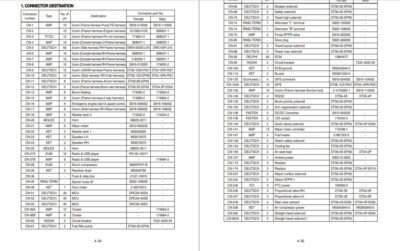 Hyundai HX430L Crawler Excavator Workshop Manual - Image 5