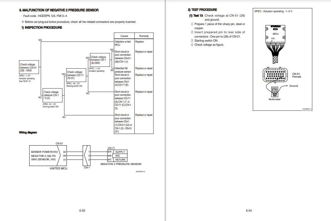 Hyundai HX220NL-EPFC Crawler Excavator Workshop Manual