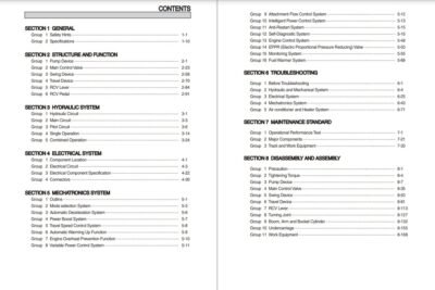 Hyundai HX220LT3 Crawler Excavator Workshop Manual - Image 4