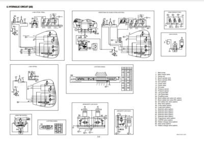 Hyundai HX220LT3 Crawler Excavator Workshop Manual - Image 3