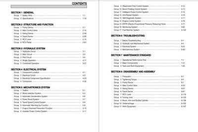 Hyundai HX220NL-EPFC Crawler Excavator Workshop Manual - Image 7