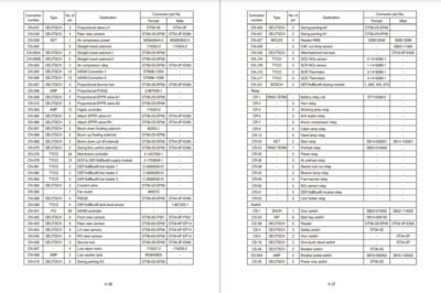 Hyundai HX220NL Crawler Excavator Workshop Manual - Image 6