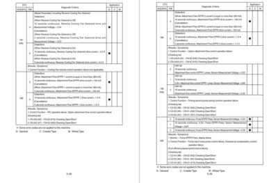 Hyundai HX300LT3 Crawler Excavator Workshop Manual - Image 2