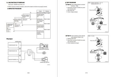 Hyundai HX380AL Crawler Excavator Workshop Manual - Image 3