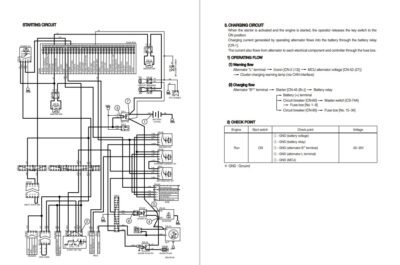 Hyundai HX430L Crawler Excavator Workshop Manual - Image 6