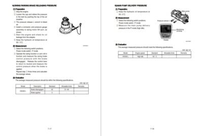 Hyundai HX430L Crawler Excavator Workshop Manual - Image 3