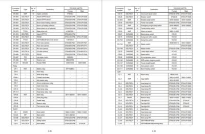 Hyundai HX900L Crawler Excavator Workshop Manual - Image 5