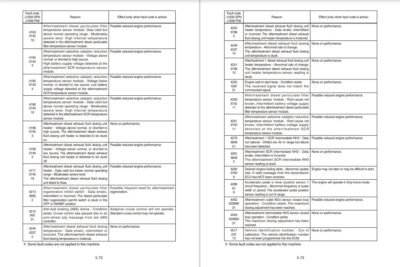 Hyundai HX220NL-EPFC Crawler Excavator Workshop Manual - Image 3