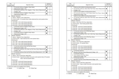 Hyundai HX380AL Crawler Excavator Workshop Manual - Image 2